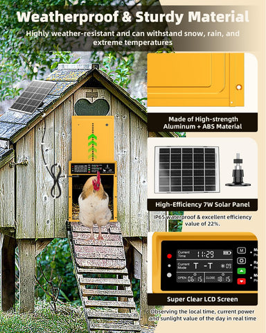 Pet Deluxe anti-pinch mechanism image communicates safety feature protecting birds.