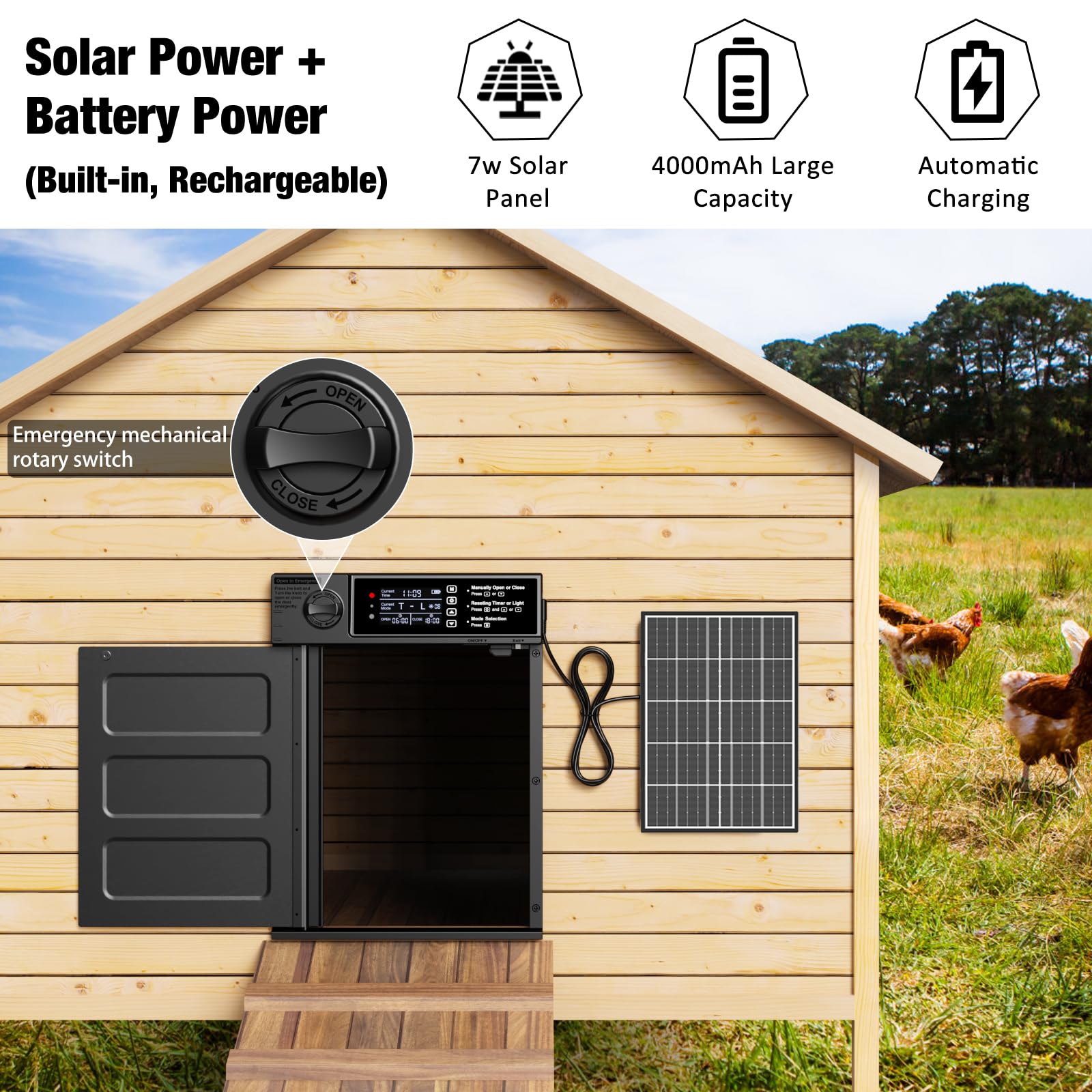 Pet Deluxe anti-pinch sensor protects chickens during automatic operation.