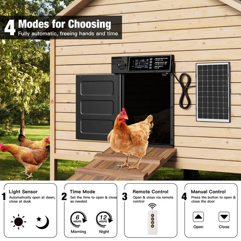 Pet Deluxe emergency override button for safety during outages.