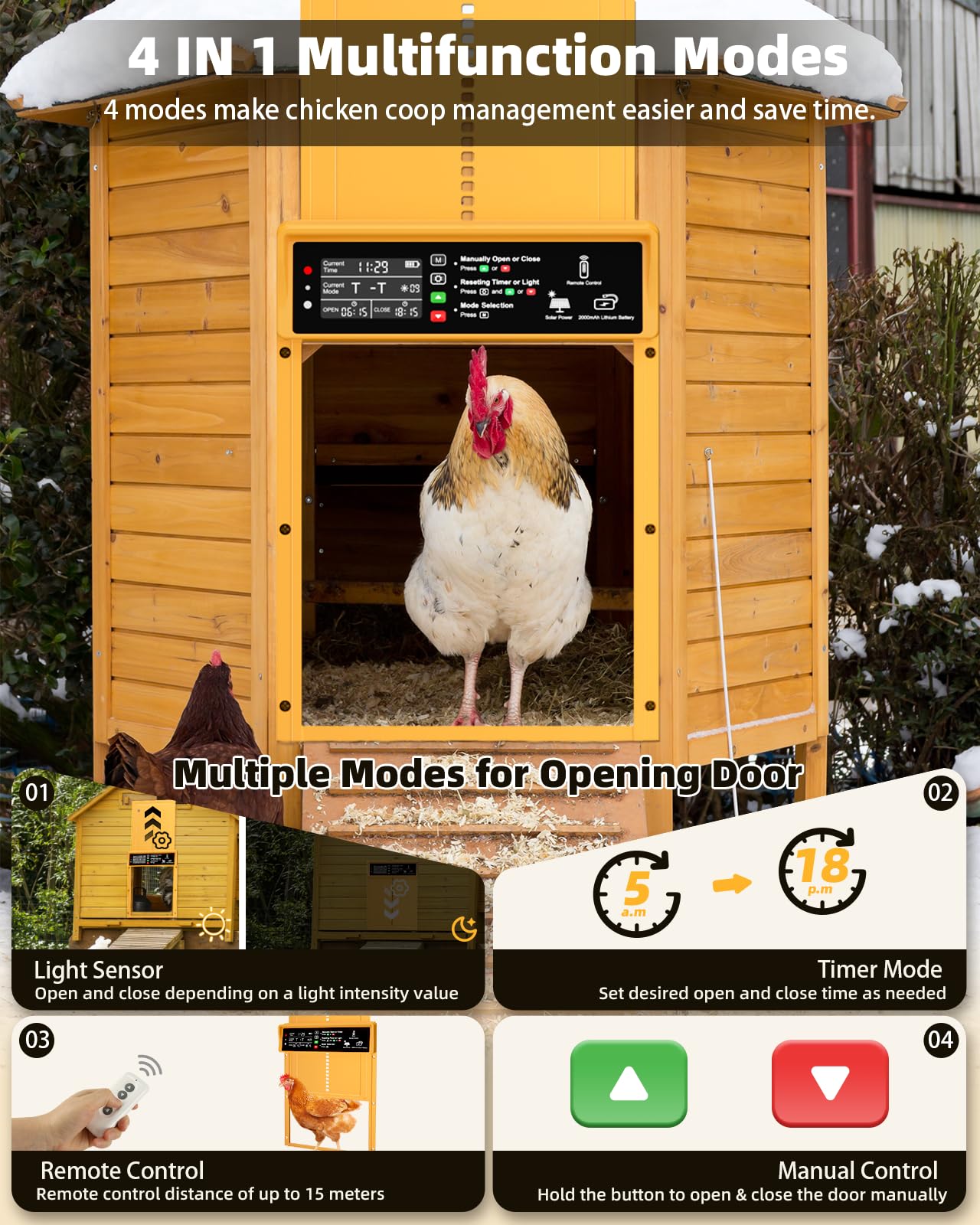 Pet Deluxe solar panel 7W setup image highlights efficient energy capture for daily use.