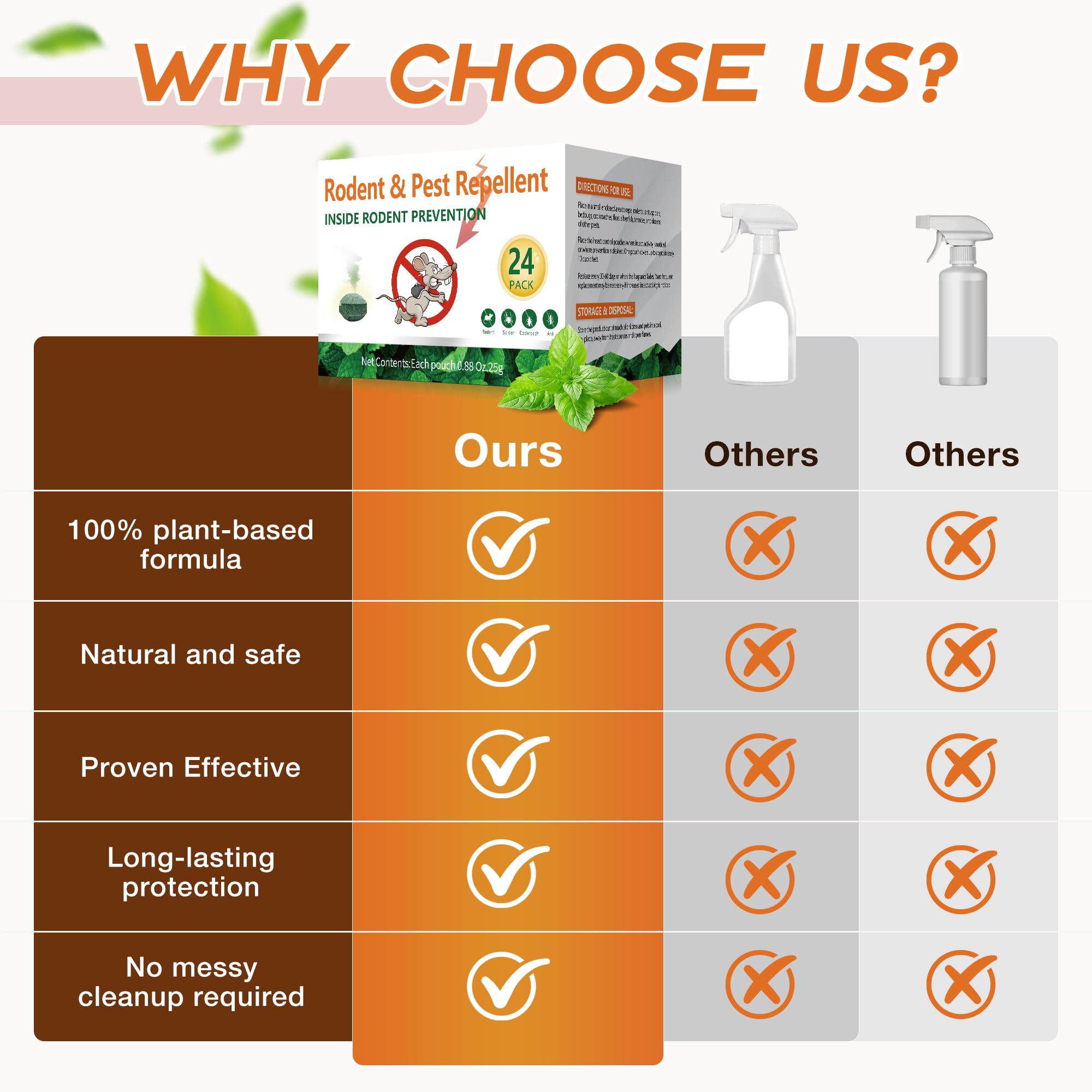 Pet-safe Rodent Deterrent designed to be safe around children and pets.