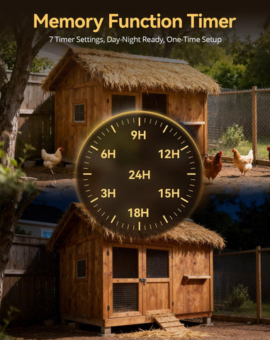 PETEMPO standing mode provides flexible heating as the flock matures