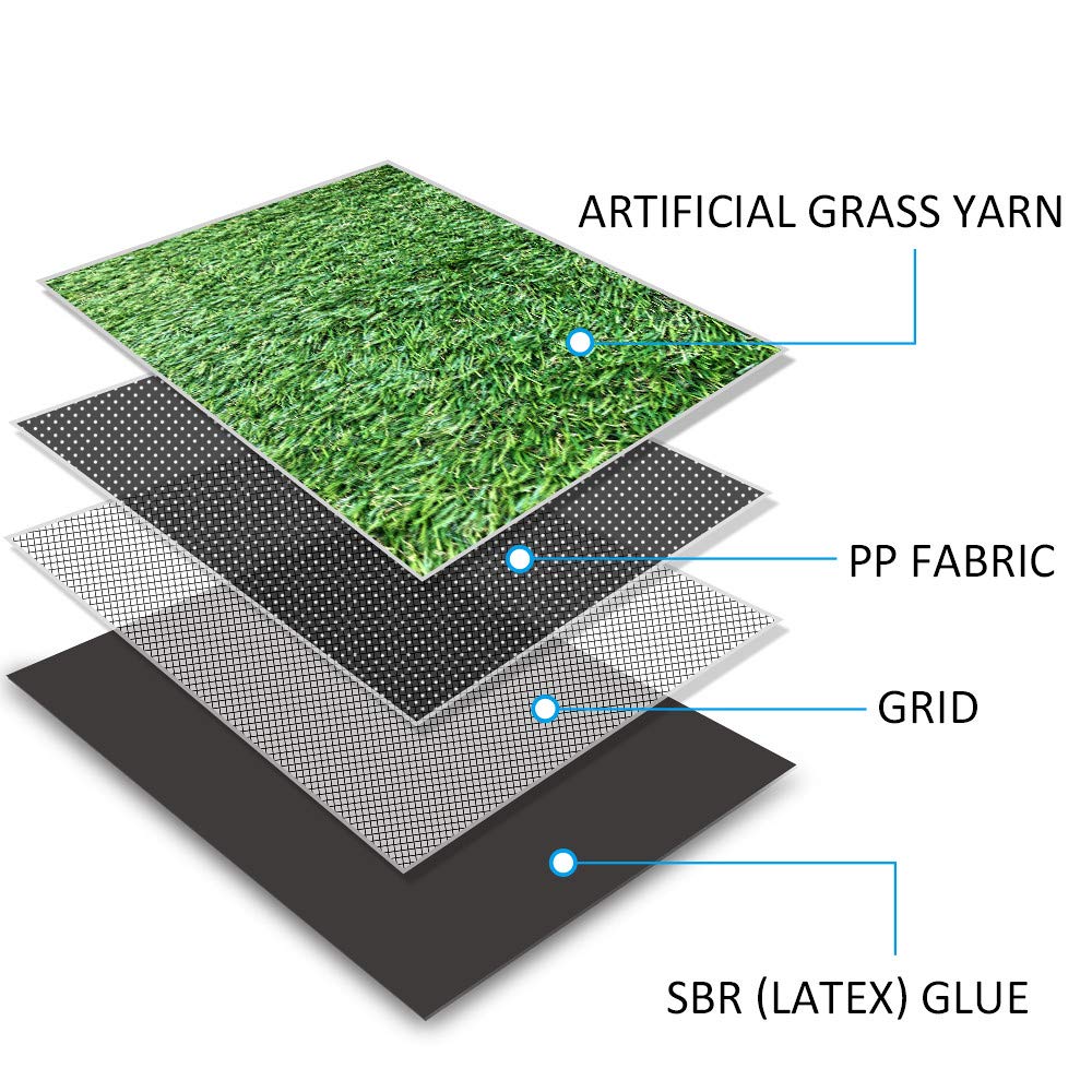 Petgrow turf with rubber backing and drainage holes for quick dry
