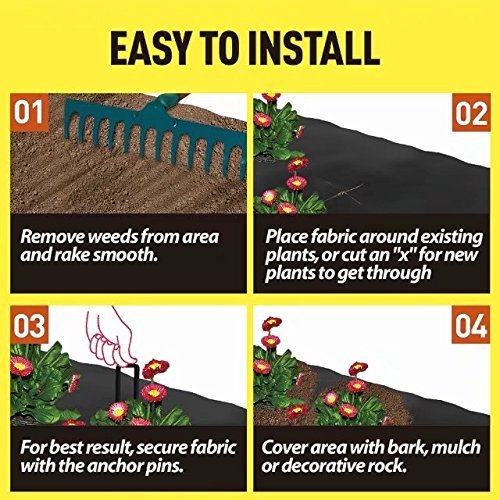 Petgrow weed barrier underlay supports artificial grass and plant beds.