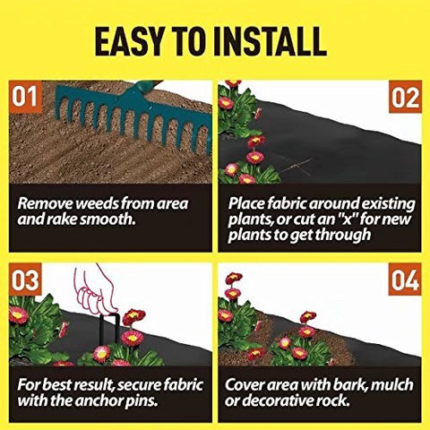 Petgrow weed barrier underlay supports artificial grass and plant beds.