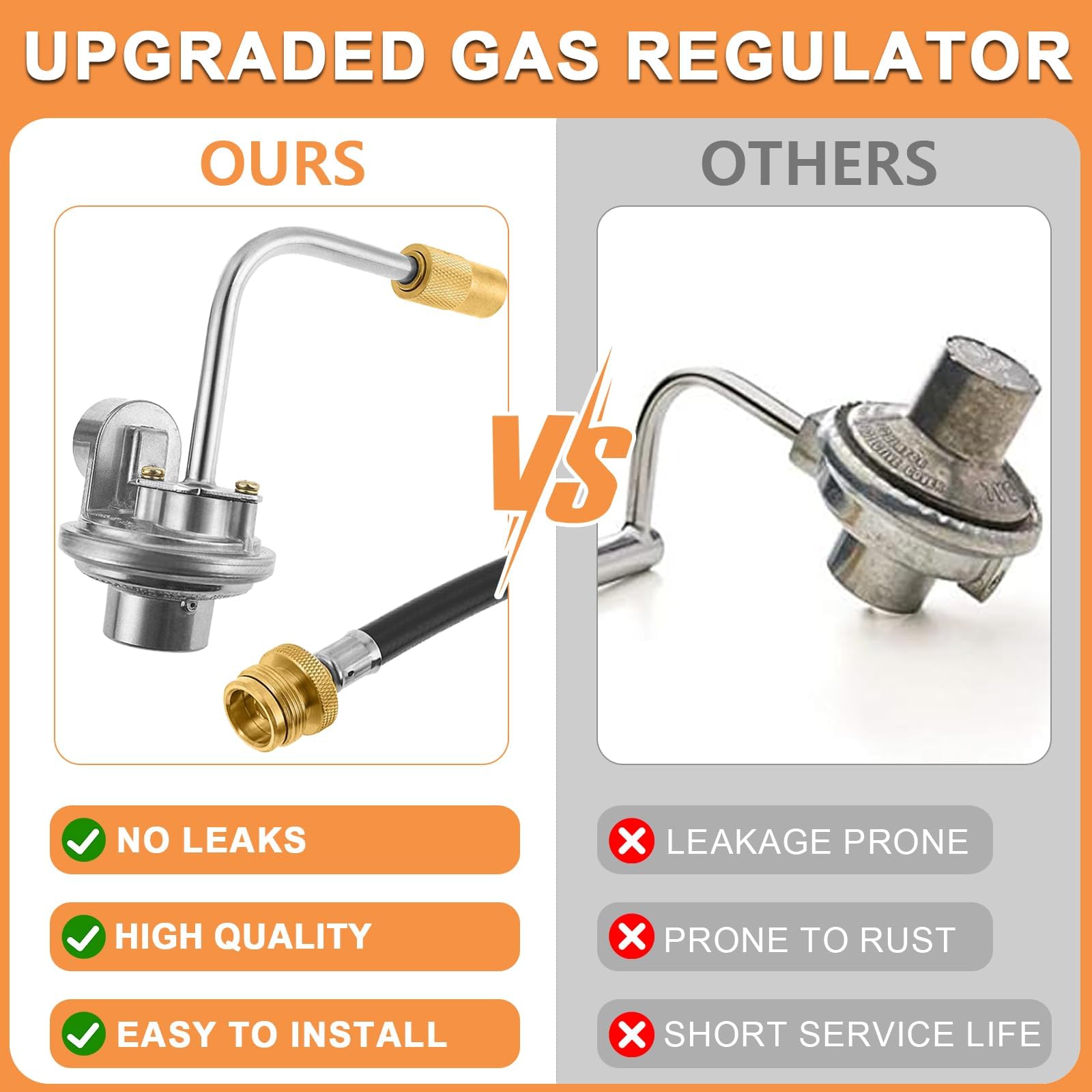 PETKAO 25,000 BTU/hr gas flow supports strong grill performance