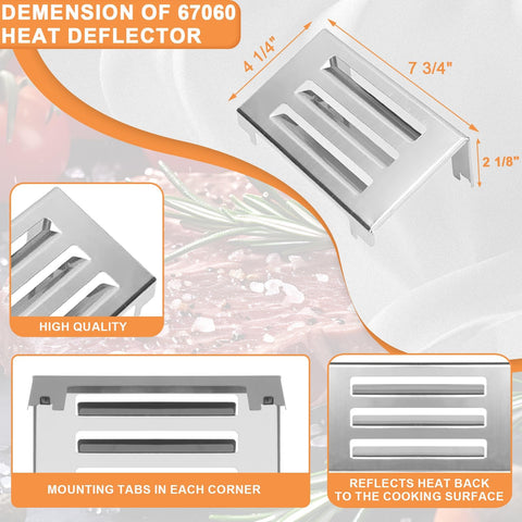 PETKAO 67060 heat deflector side view left emphasizes GS4 Spirit II compatibility