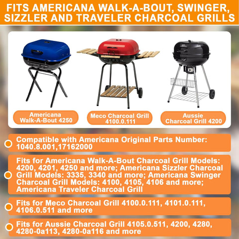 PETKAO ash pan compatibility with Walk-A-Bout and Swinger grills.