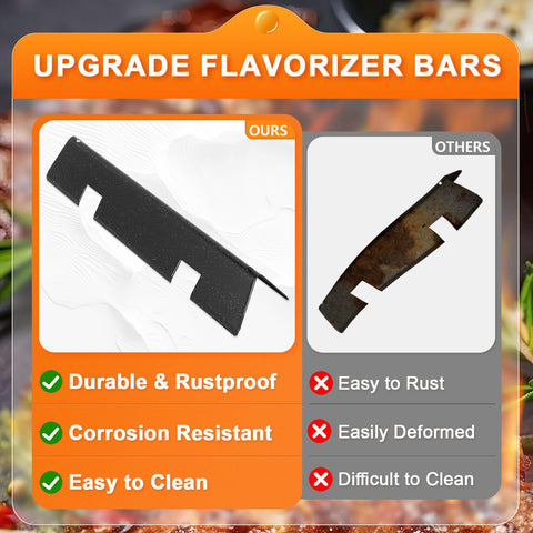 Snow-enameled PETKAO bars resist corrosion for outdoor Weber grilling