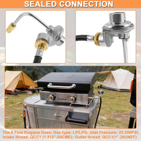 PETKAO QCC1 threads compatibility on inlet and outlet fittings