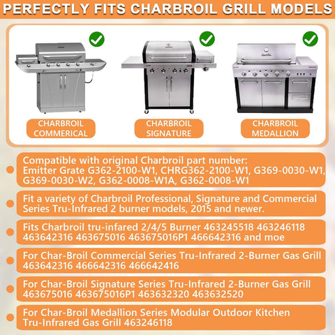 PETKAO stainless steel emitter grate provides rust resistance and durability