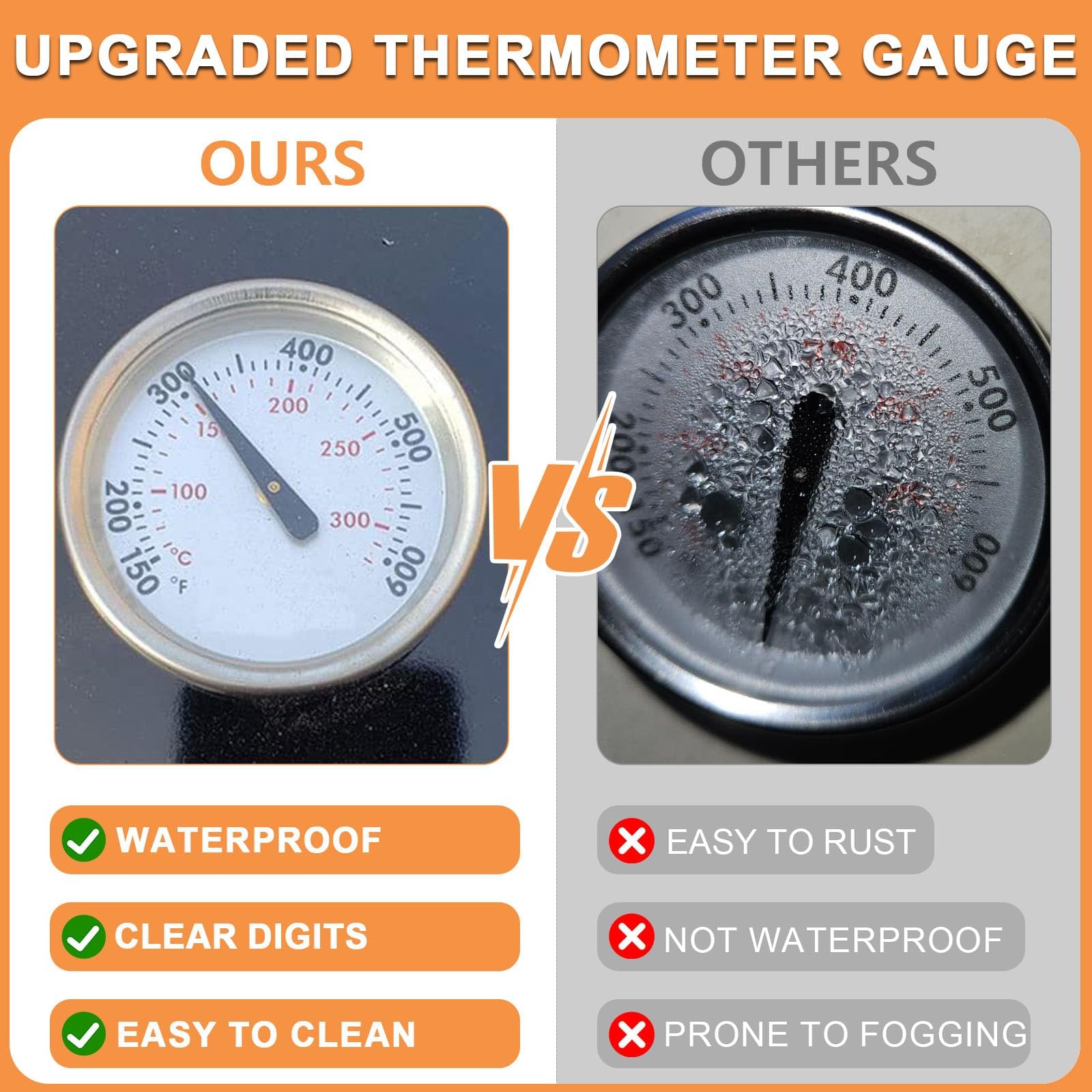 PETKAO GS4 Spirit II compatibility badge for reliable temperature control