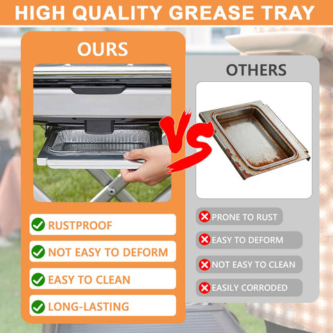 PETKAO Spirit II E210-E320 drip pan highlights durable, heat-resistant design.