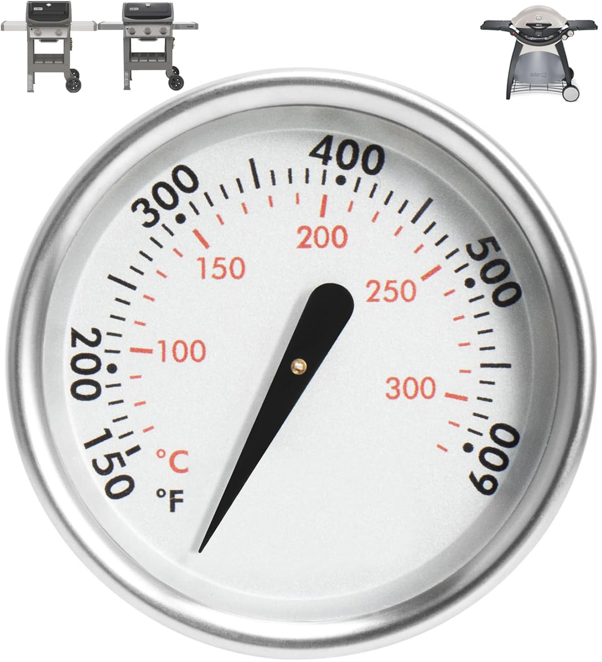PETKAO Weber temperature gauge close-up with clear Fahrenheit and Celsius readout