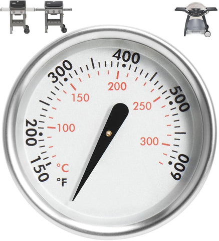 PETKAO Weber temperature gauge close-up with clear Fahrenheit and Celsius readout