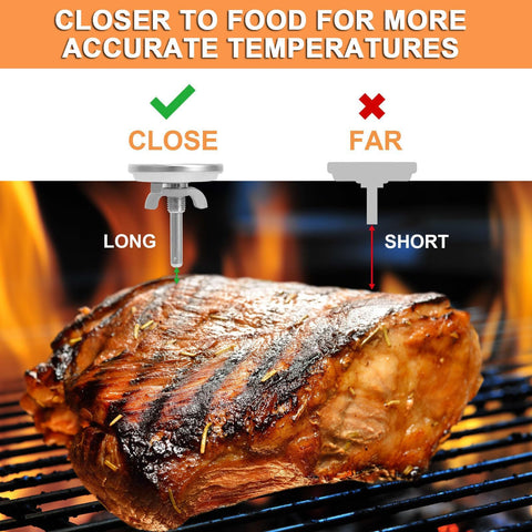 PETKAO waterproof thermometer designed for easy cleanup and durability