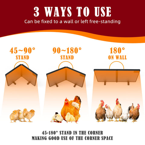 PETNF IP55 waterproof design protects against drips and damp coop environments.