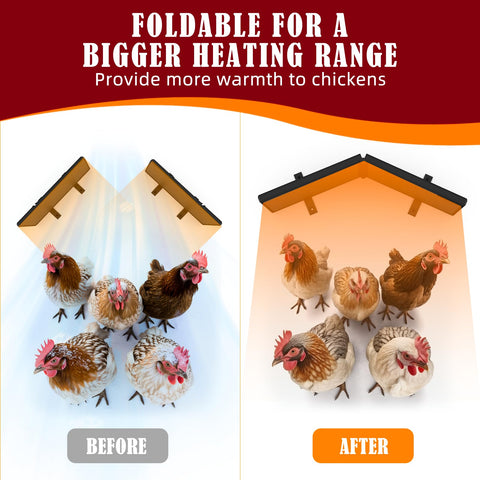 PETNF LED temperature display helps monitor heat at a glance.