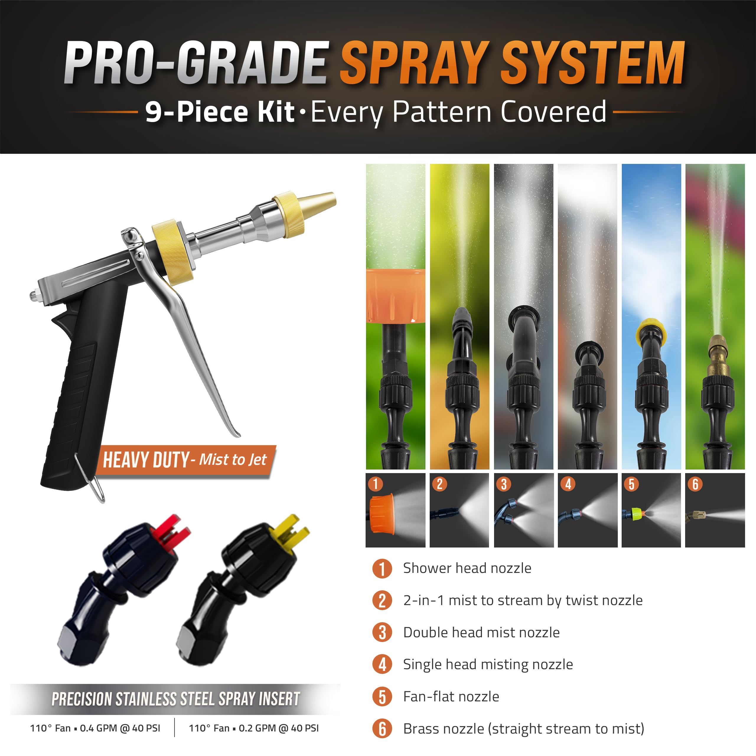 Petra 10Ah battery powers eight hours of continuous spraying.