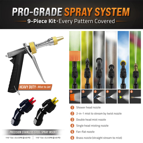 Petra 10Ah battery powers eight hours of continuous spraying.
