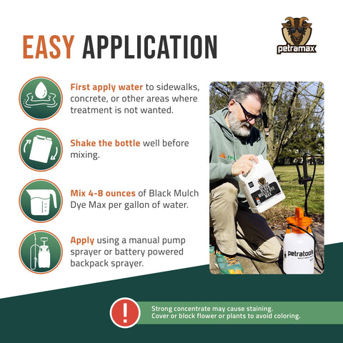 Petra Black Mulch Dye compatible with multiple mulch types for flexible use.