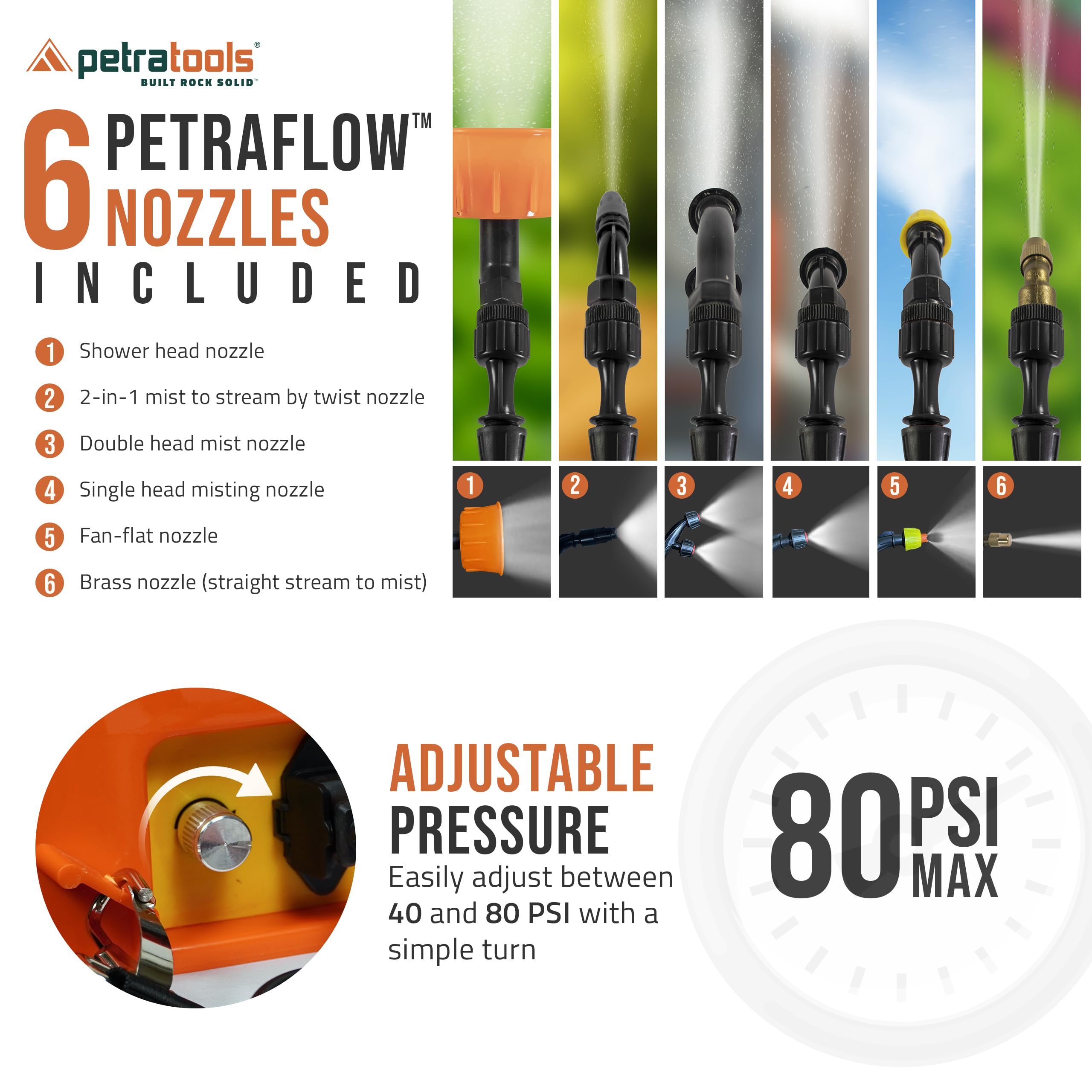 Petra HD3000 3-gallon tank ready for fertilizers and pesticides.