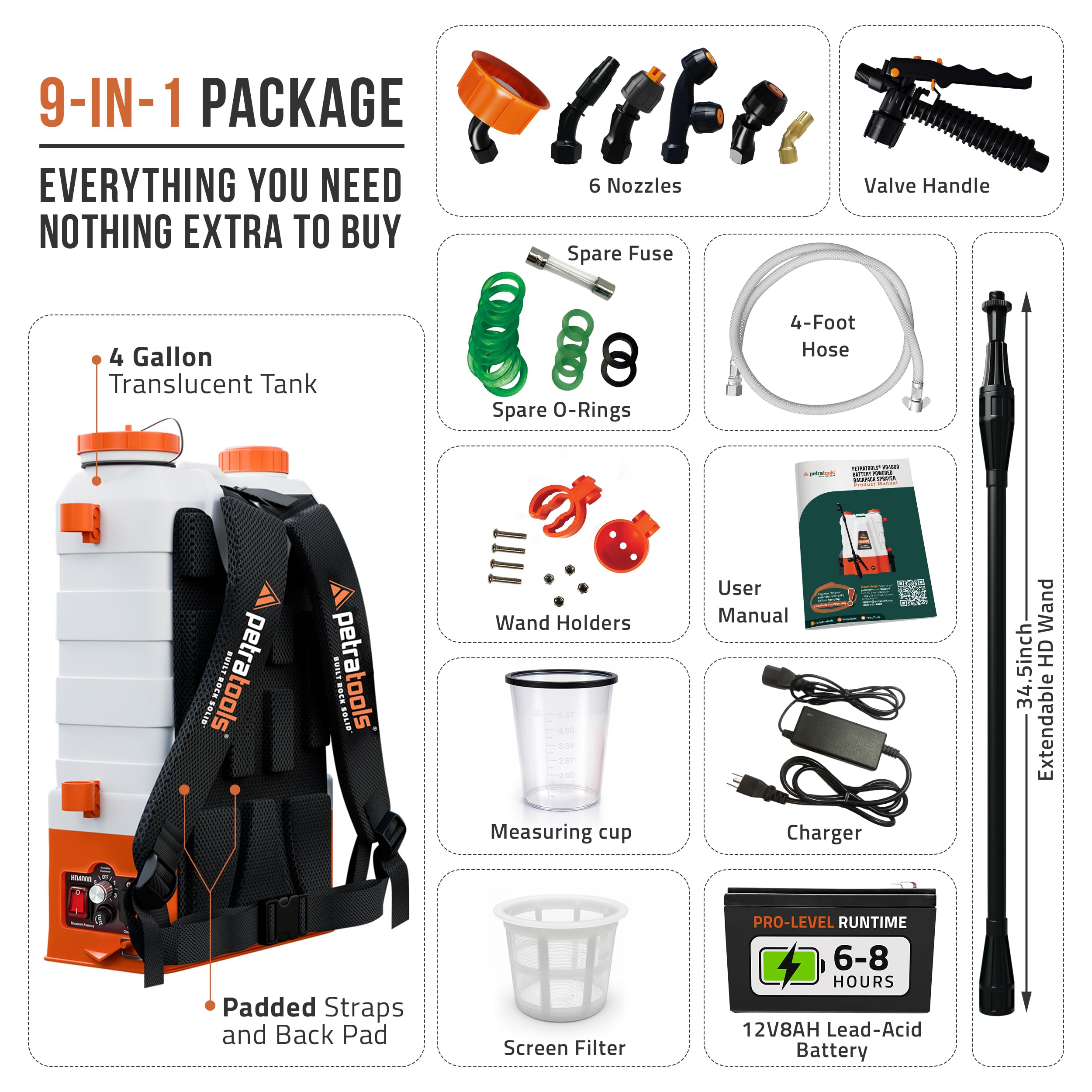 Extendable 34.5-inch wand enables reach and precision.