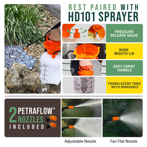 Petra Lockscape fast-drying adhesion reduces waiting time.