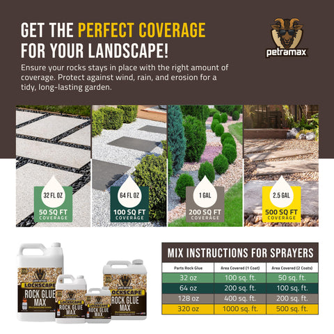 Petra Lockscape sticky mulch glue bottle stabilizes pine straw and mulch.