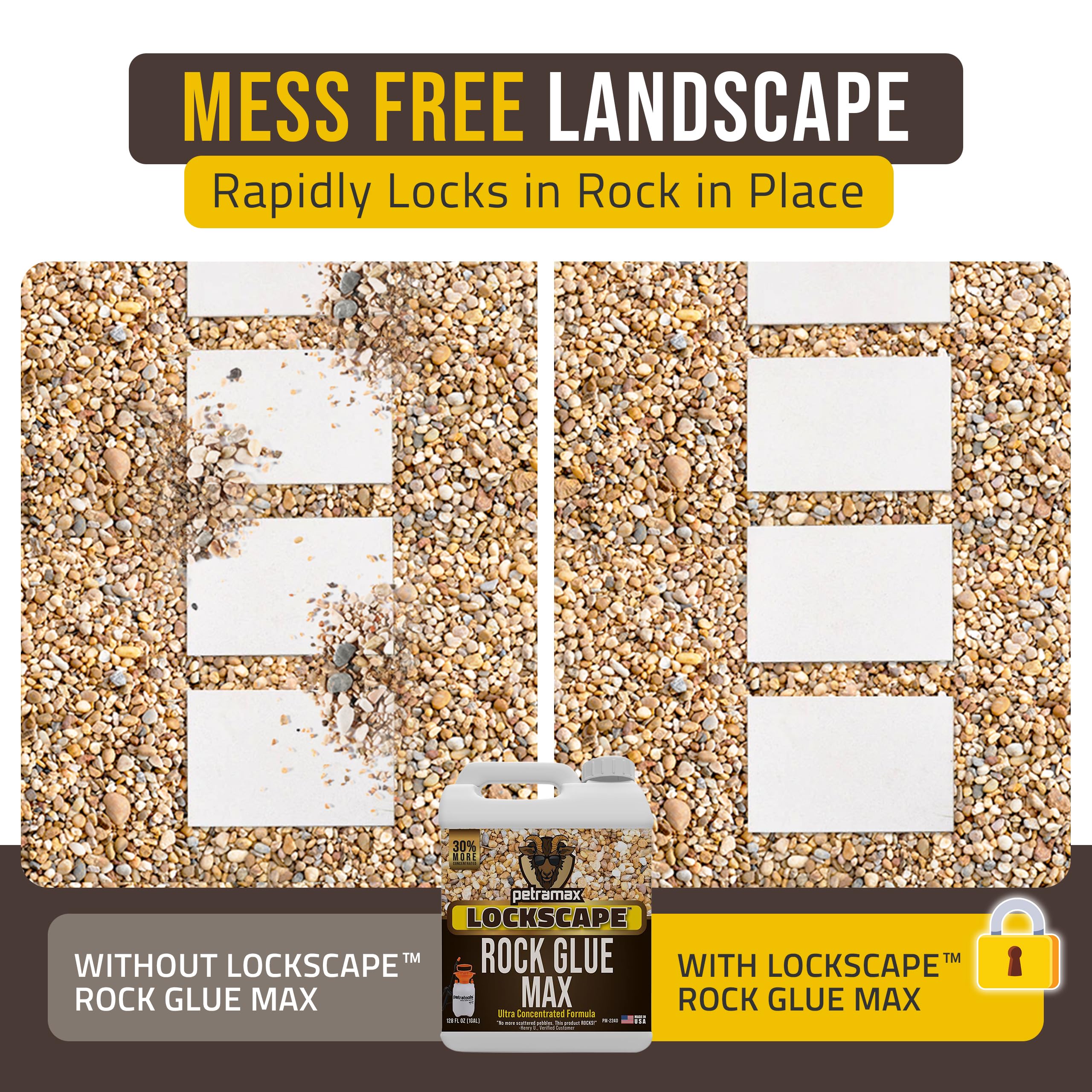 Petra Lockscape sticky rock glue sprayer bundle enabling even landscaping application.