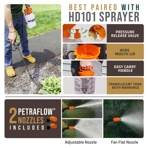 Petra Max Lockscape Glue offers long-lasting coverage for garden borders