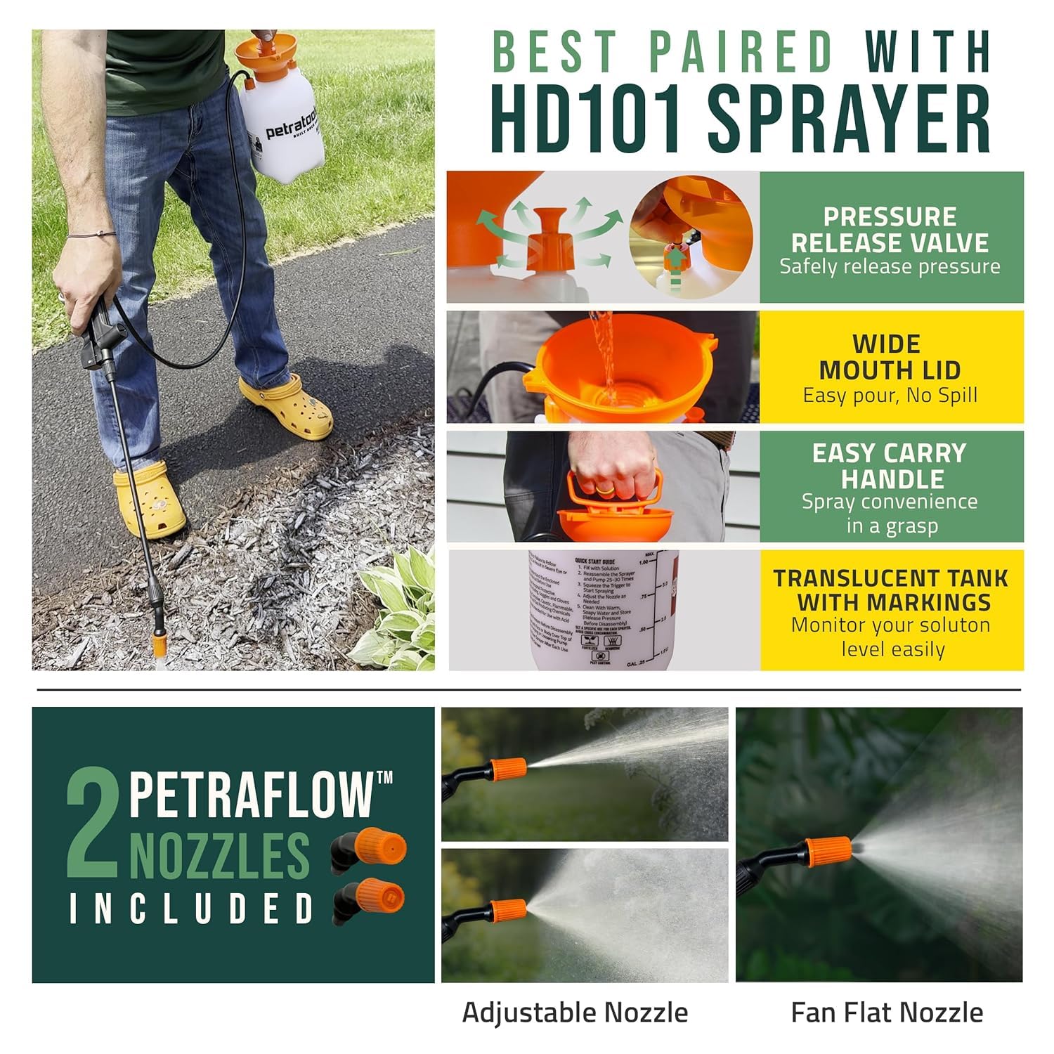 50 square feet coverage per 32 oz bottle for larger projects.