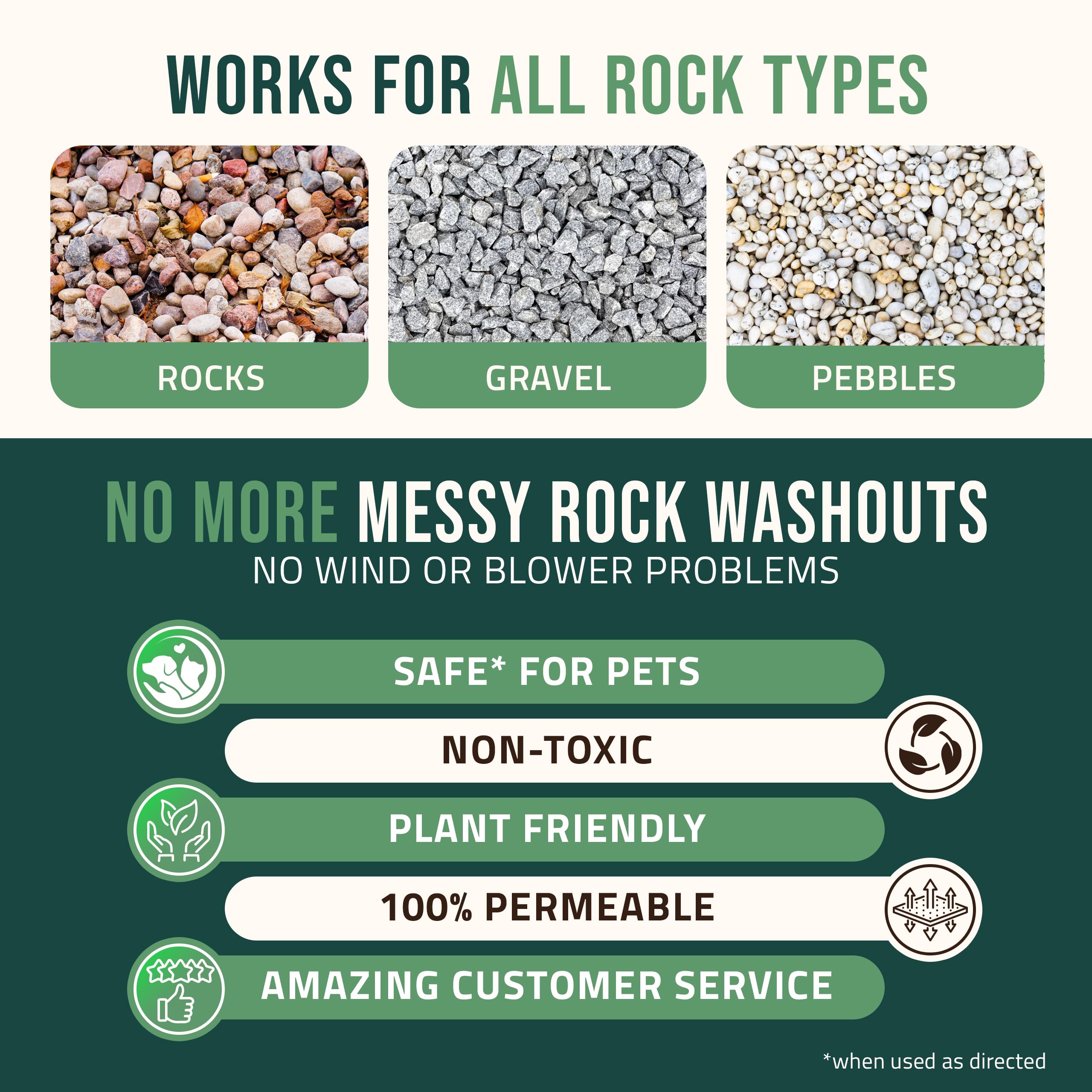 Mulch stabilized by Petra Max Rock Glue stays put in garden beds.