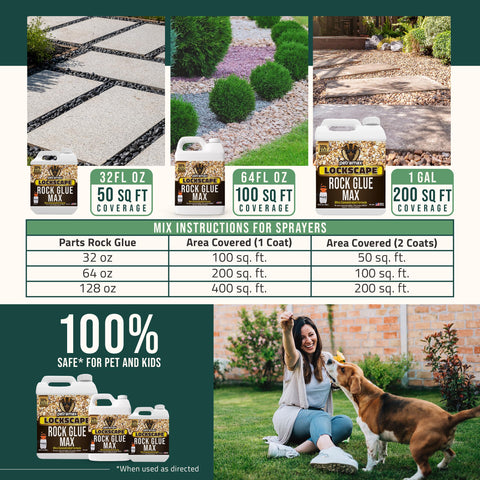Petra Max Rock Glue used with mulch stabilizing soil around plant beds