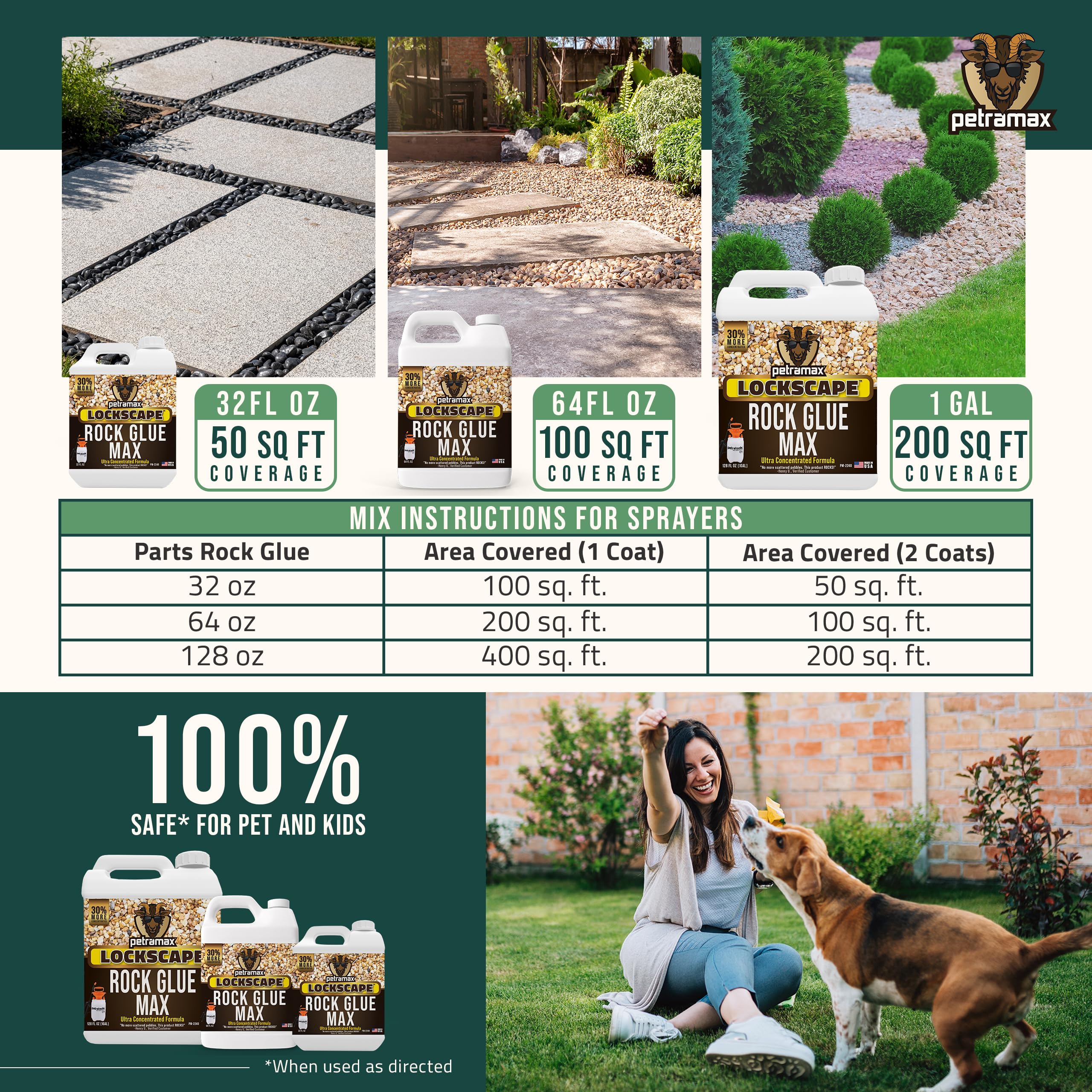 Petra Max Rock Glue on pathway stones prevents shifting and movement.