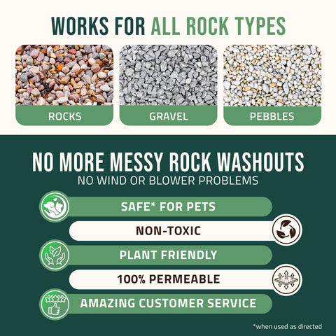 Petra Max Rock Glue near planting beds highlighting pet-safe formula under sunlight