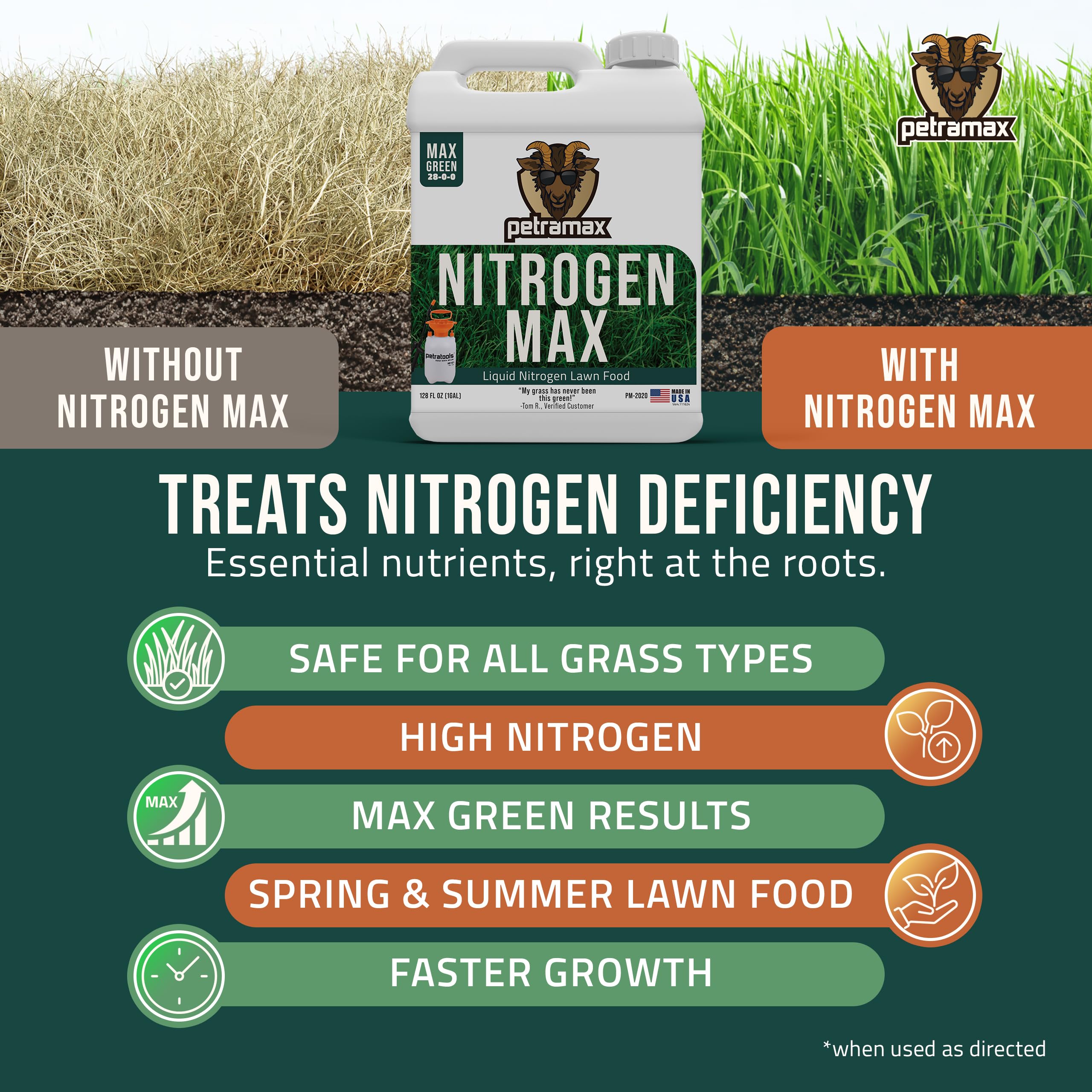 Petra Petramax 28-0-0 label close-up detailing nitrogen content