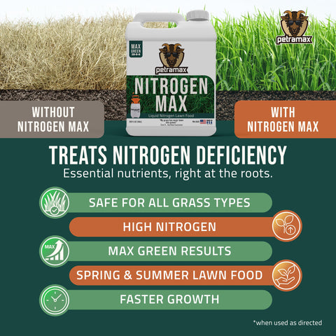 Petra Petramax 28-0-0 label close-up detailing nitrogen content