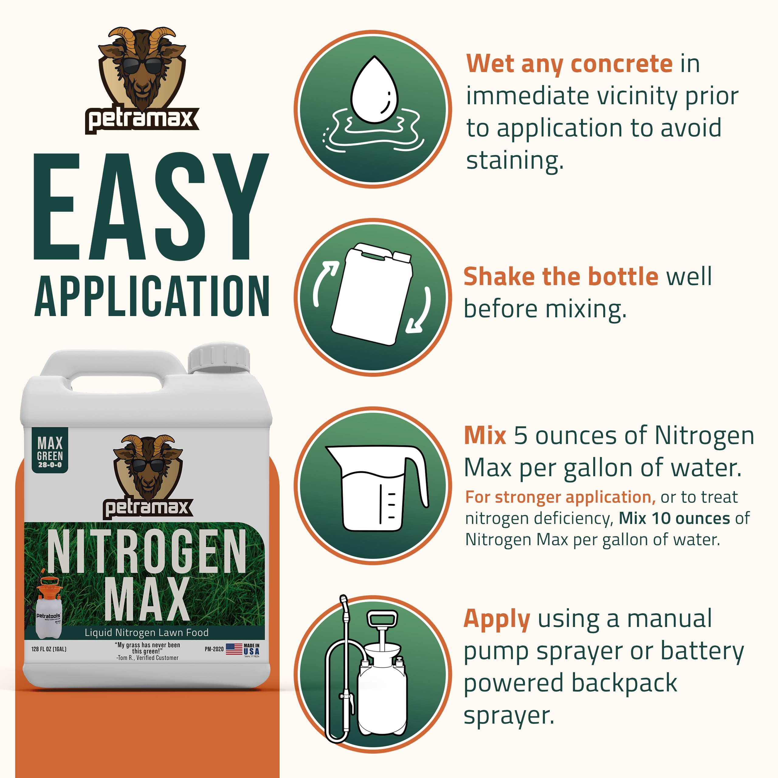 Petra Petramax sprayer applying fertilizer on lawn for quick green-up