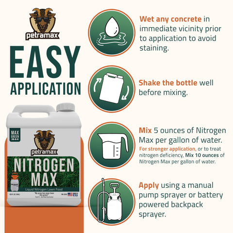 Petra Petramax sprayer applying fertilizer on lawn for quick green-up
