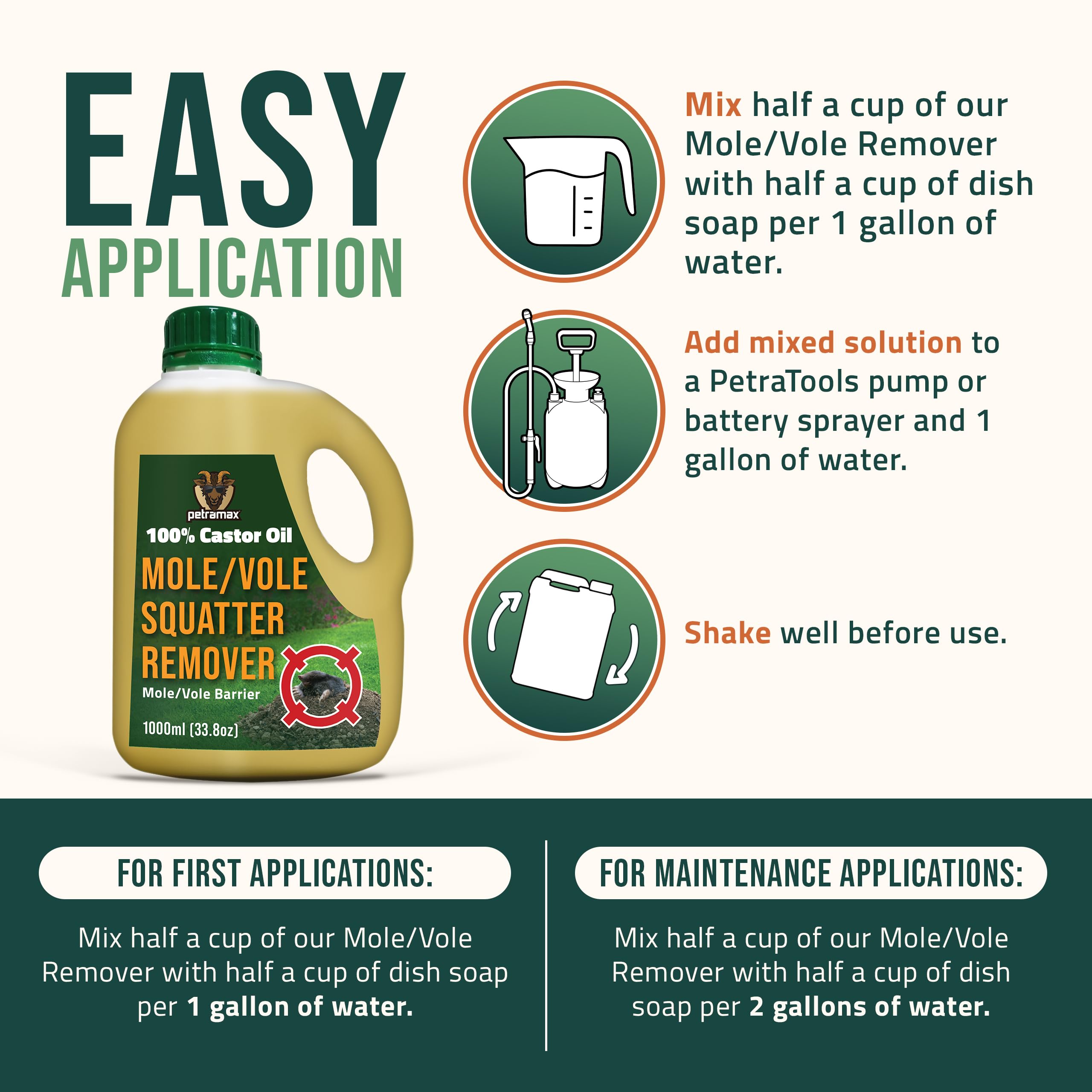 Biodegradable pet-safe PetraMax castor oil formula for eco-friendly lawn care
