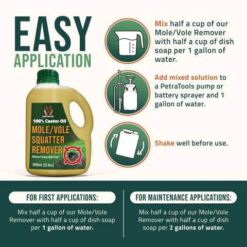 Biodegradable pet-safe PetraMax castor oil formula for eco-friendly lawn care