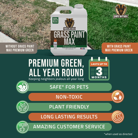 PetraMax dilution guide shows simple ratio for lawn touch-ups.