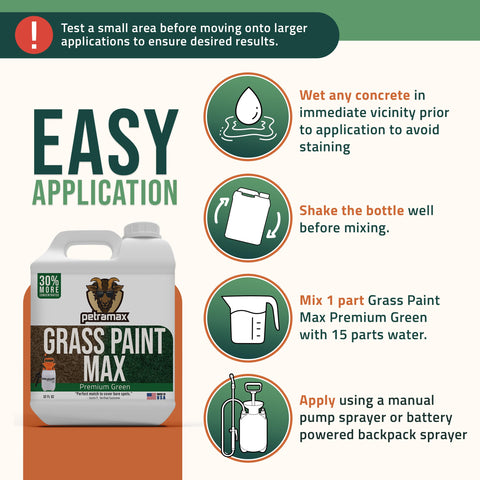 PetraMax dormant grass application shows color restoration on brown patches.