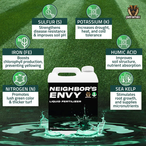 Product covers up to 16,000 sq ft per gallon for broad reach