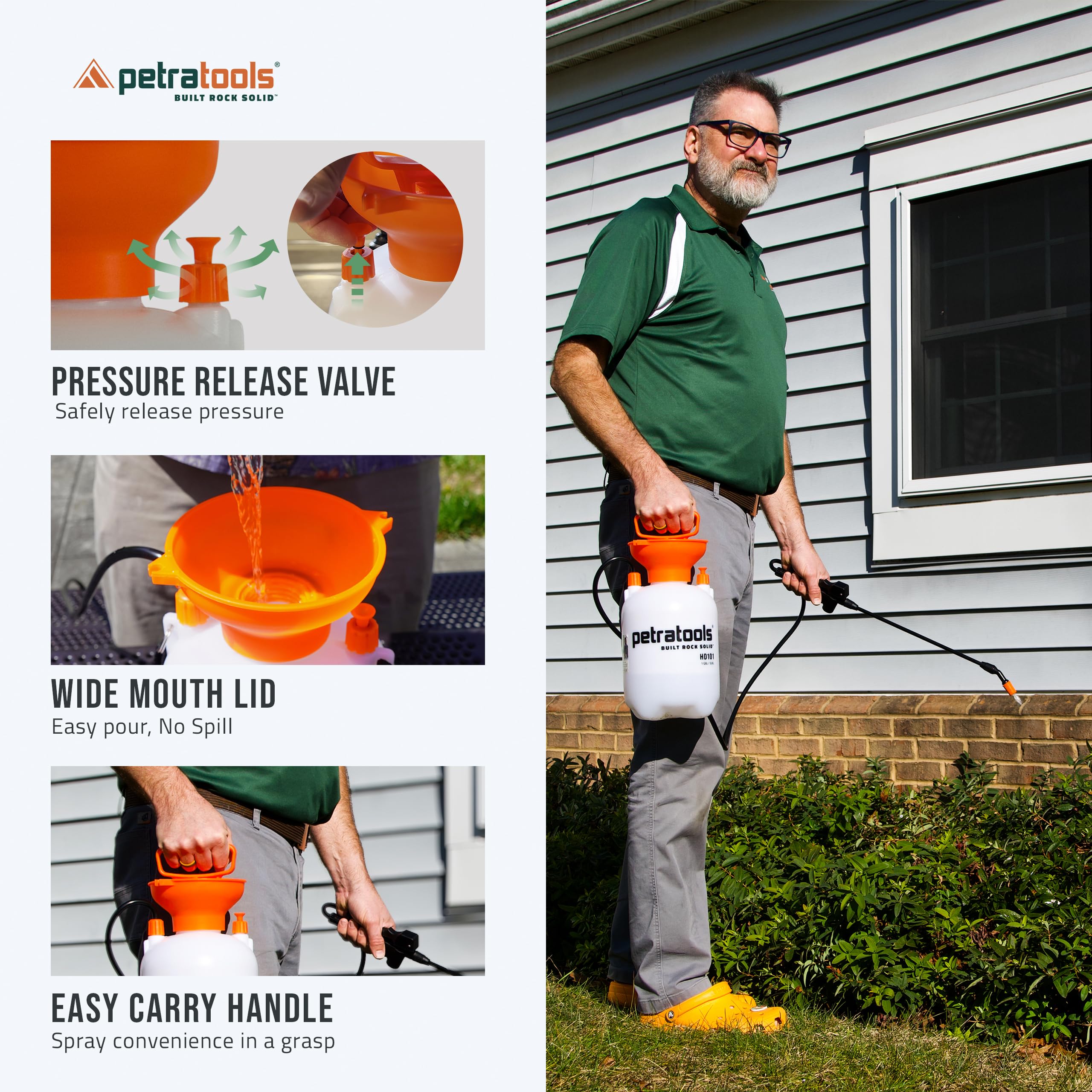 PetraTools HD101 safety valve helps safe operation and pressure control.