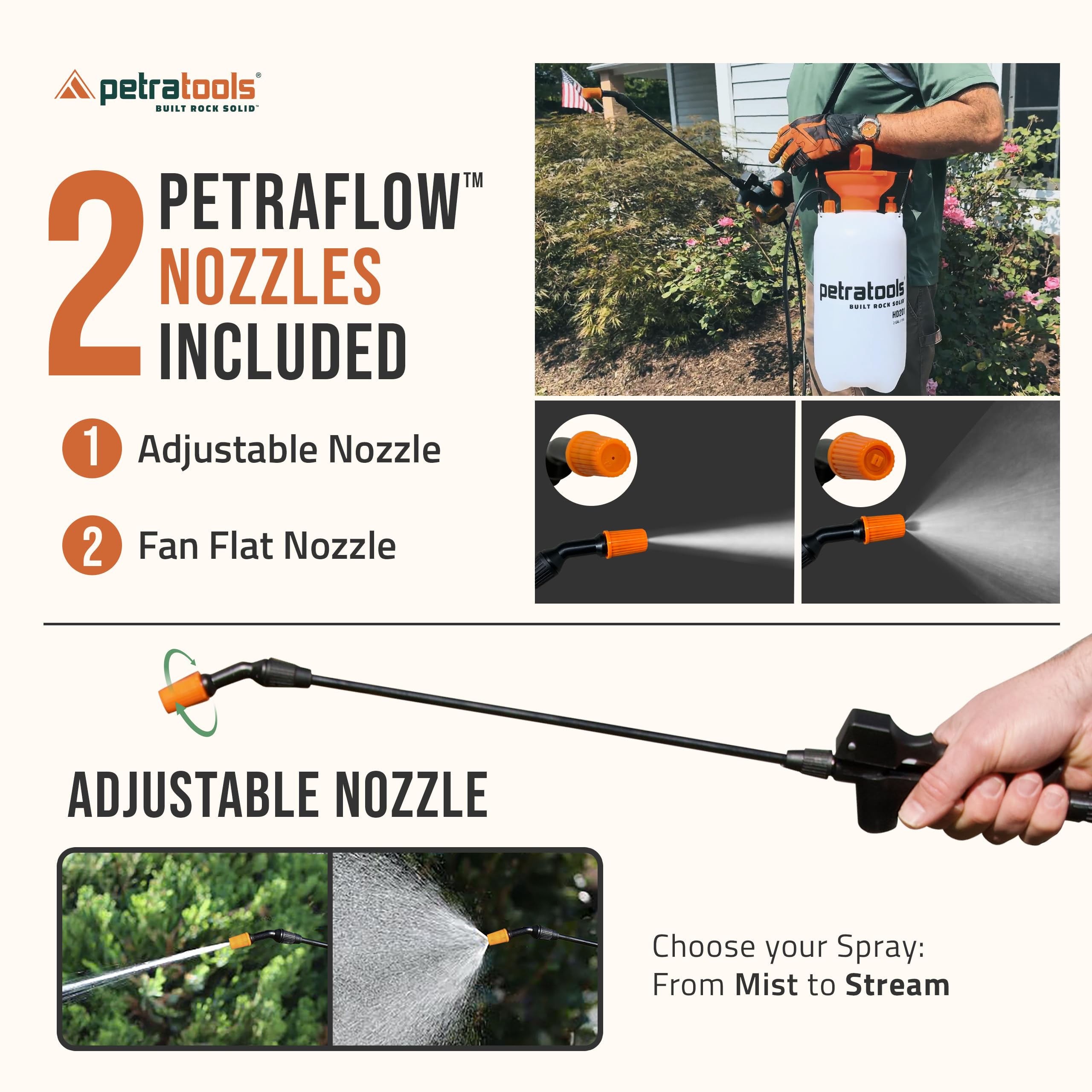 HD201 adjustable nozzle for mist or jet application