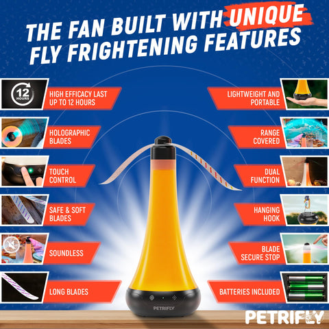 PETRI Fly Fans operate quietly with soft-stop for safety.
