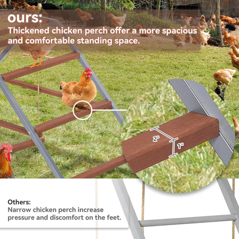 PETSFIT chicken roosting bar supports 10 to 12 chickens in coop layout