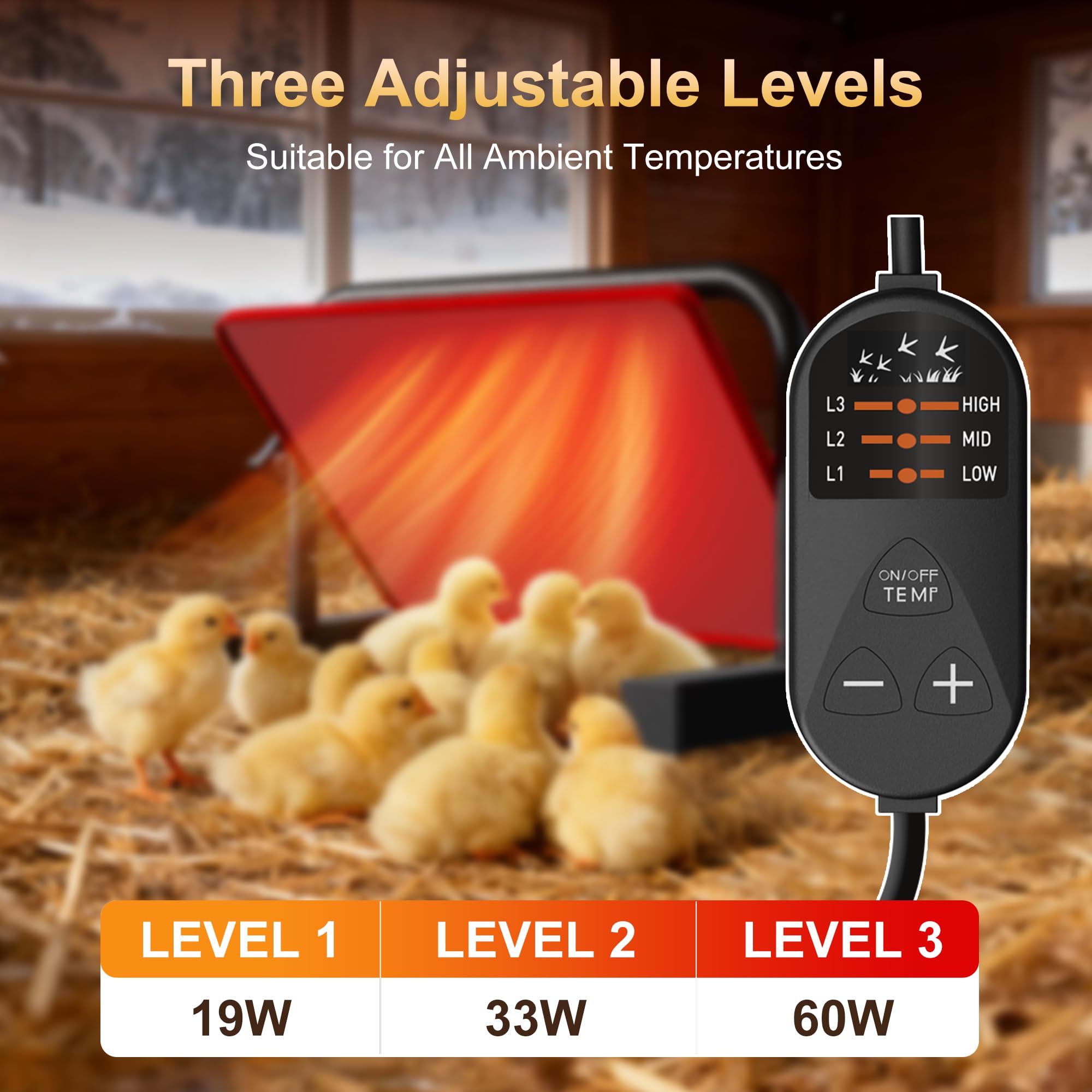 PETSOLON convenient handle enables safe transport without burns.